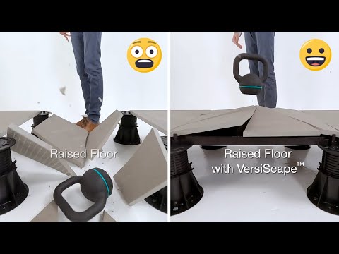 𝐕𝐞𝐫𝐬𝐢𝐒𝐜𝐚𝐩𝐞™ 𝐒𝐚𝐟𝐞𝐭𝐲 𝐒𝐮𝐩𝐩𝐨𝐫𝐭 𝐏𝐚𝐧𝐞𝐥 | 𝐊𝐞𝐭𝐭𝐥𝐞𝐛𝐞𝐥𝐥 𝐃𝐫𝐨𝐩 𝐓𝐞𝐬𝐭 | 𝐑𝐚𝐢𝐬𝐞𝐝 𝐅𝐥𝐨𝐨𝐫 𝐂𝐨𝐧𝐬𝐭𝐫𝐮𝐜𝐭𝐢𝐨𝐧