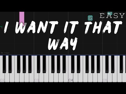 I Want It That Way - Backstreet Boys piano tutorial