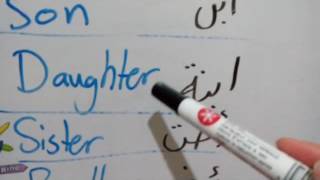 Family - How to say your family in arabic