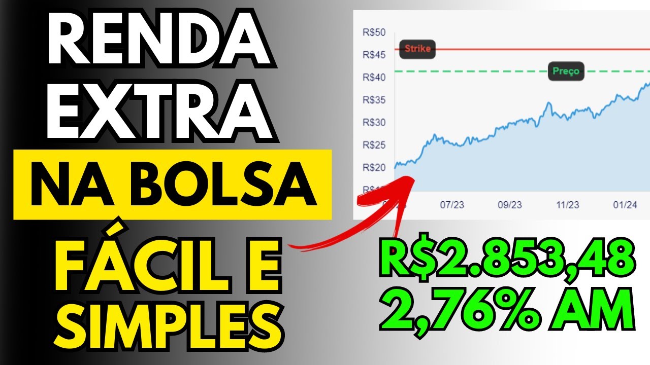 RENDA EXTRA NA BOLSA SIMPLIFICADO: COMO FAZER VENDA COBERTA DE CALL COM AJUDA DA PLATAFORMA RCO+