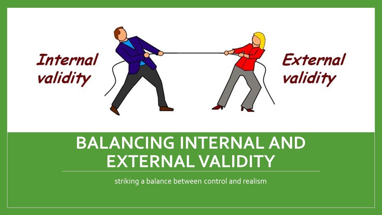 Balancing Internal & External Validity in Research Methods
