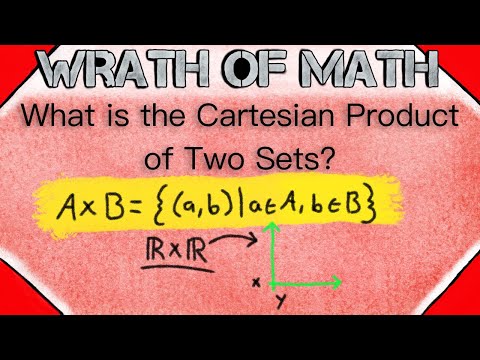 What is the Cartesian Product of Sets? | Set Theory