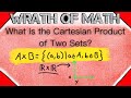 What Is The Cartesian Product Of Sets Set Theory