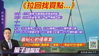 【武傑電台】2020.04.17 拉回找買點… (圖)