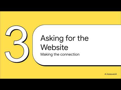 CCNA 1 -ITN - Module 15