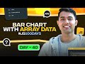Generate Bar Chart With Array 100 Days Of JavaScript Coding Challenges Day 40