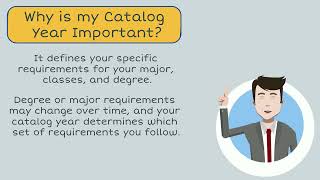 Understanding Your Catalog Year