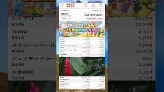 #日本株 #株初心者 #株式投資 #投資の勉強 #資産運用 #お金の勉強 #資産形成 #配当金活 #長期投資