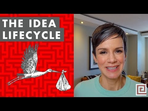 The Idea Lifecycle - EP081