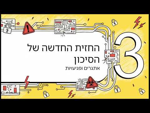 תמונת הסרטון המקורית ב-YouTube: קורס AI לחברות וארגונים