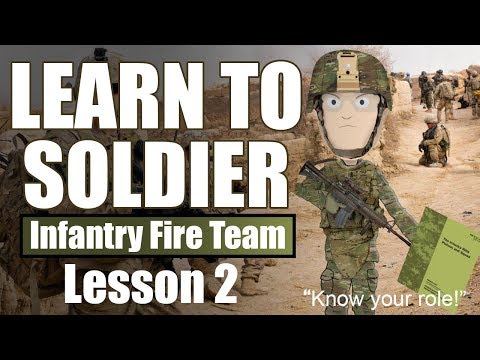 Learn to Soldier:  The Infantry Fire Team