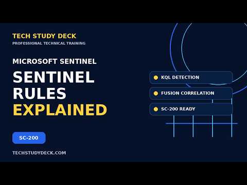 Microsoft Sentinel Analytics Rules Explained Sc 200 Study Guide