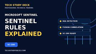Microsoft Sentinel Analytics Rules Explained | SC-200 Study Guide