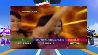 Download lagu Lolita - Mojok Dimalam Jumat Super Wings mp3