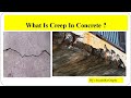 WHAT IS CREEP IN CONCRETE CREEP DEFORMATION CONCRETE TECHNOLOGY