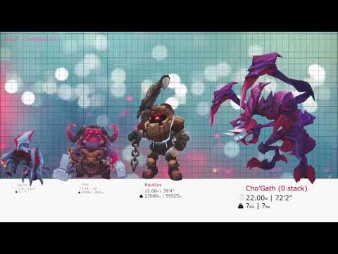 League of Legends Size Comparison