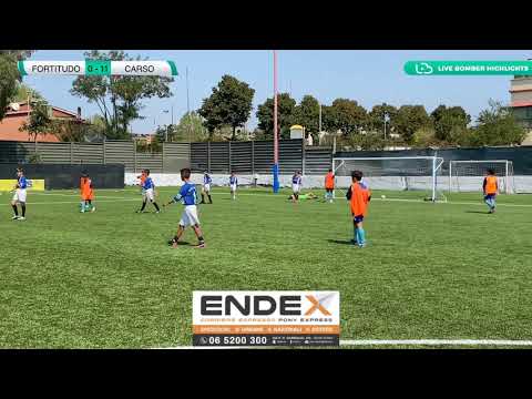 🏆 Beppe Viola Junior ⚽️ Fortitudo Calcio 🆚 Carso