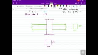 Strong Column Weak Beam Design