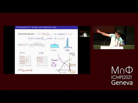 ICMP Thematic Session 8  - Probability & Random Structures (b)