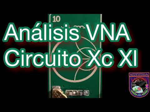 EA3HWU Carta Smith en VNA, circuito serie R-C-L