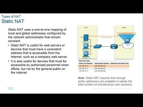 Cisco CCNA v7.0 ENSA modules 6-7-8  NAT WAN IPSec    2021SP