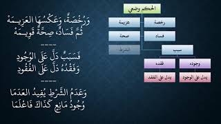 صورة 05شرح النظم المعسول في تعليم الأصول مالكي   عامر بهجت