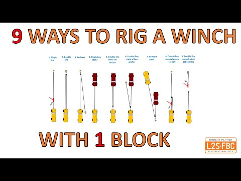 9 ways to rig a 4x4 winch using 1 snatch block