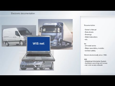 How to Use WIS Program for Mercedes Vehicles?