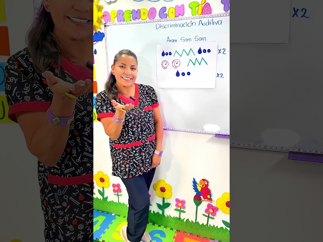 Vídeo relacionado con Lámina Educativa | Material Didáctico Musical para Aprendizaje Infantil,Póster Educativo Infantil para Niños De 3 4 5 Años En Adelante