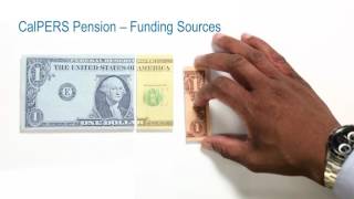 CalPERS Pension, a 401(a) Defined Benefit Plan. The contribution of Investment Managers.. How it Wor