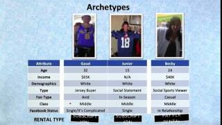 08 JerseySquare Archetypes quicktime