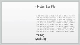 Linux Log Files