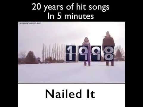 20 Years of Hits in 5 Minutes !!
