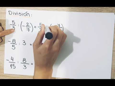 Números racionales: Multiplicación y división