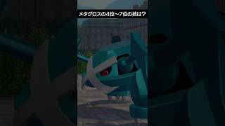 【チャンピオンズ】使用率急上昇のメタグロスが使う警戒すべき技の順位は？【ポケチャン】 #ポケモン #ポケモンチャンピオンズ #チャンピオンズ #pokemon #shorts