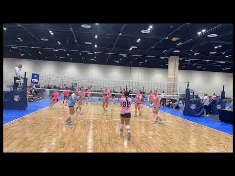 2025 Club Season Highlights