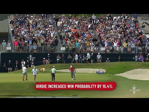 Most Valuable Shots, Round 4: 2021 U.S. Open