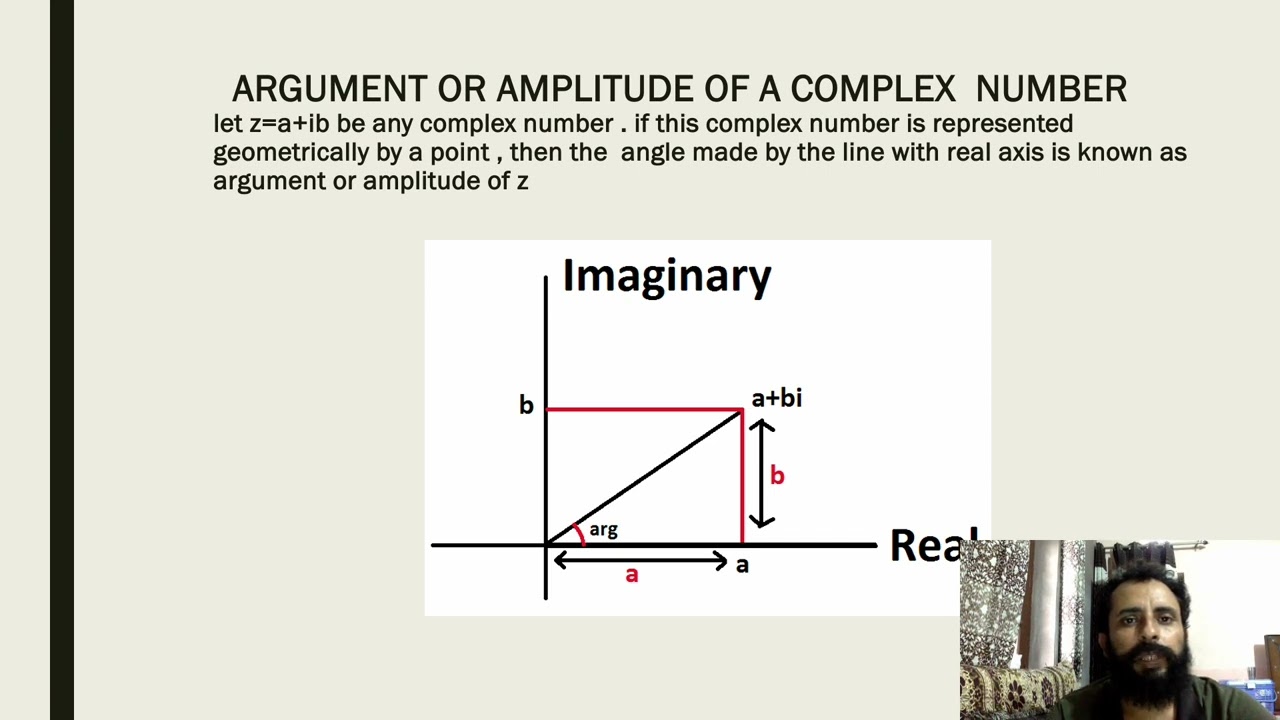Ppt complex number