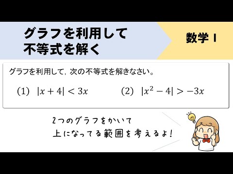 FKG 不等式について詳しく解説