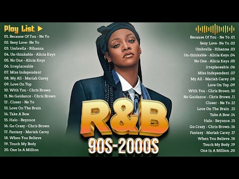 Best Of R&B MIX 90s 2000s 2023 || Rihanna, Usher, Chris Brown, Beyonce, Ne Yo, Nelly, The Weeknd