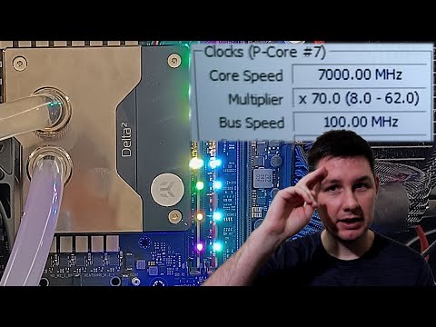 Almost 7 GHz 14900KS with EK Delta² TEC