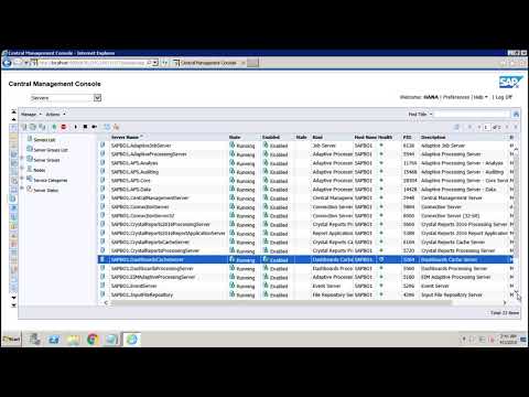 SAP BO Administration Introduction