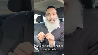 הרב פנגר- L'échelle de Yaakov (הרב יצחק פנגר) - התמונה מוצגת ישירות מתוך אתר האינטרנט יוטיוב. זכויות היוצרים בתמונה שייכות ליוצרה. קישור קרדיט למקור התוכן נמצא בתוך דף הסרטון הרב פנגר- L'échelle de Yaakov (הרב יצחק פנגר) - התמונה מוצגת ישירות מתוך אתר האינטרנט יוטיוב. זכויות היוצרים בתמונה שייכות ליוצרה. קישור קרדיט למקור התוכן נמצא בתוך דף הסרטון