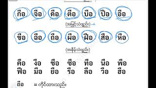 Ep.6 ဗျည်း+သရ စာလုံးပေါင်းဖတ်ခြင်း သင်ခန်းစာ (၃)