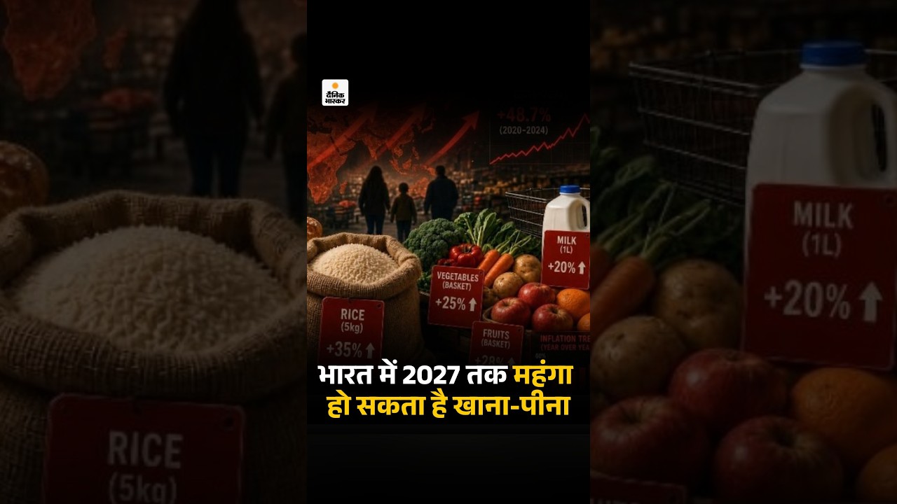 Global Food Crisis Alert: भारत में 2027 तक खाना-पीना महंगा हो सकता है | ₹3 लाख करोड़ का बोझ बढ़ेगा