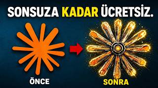 Claude Code'u Bedava Modellerle Çalıştırdım (OmniRoute)