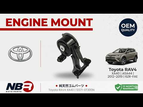 製品動画