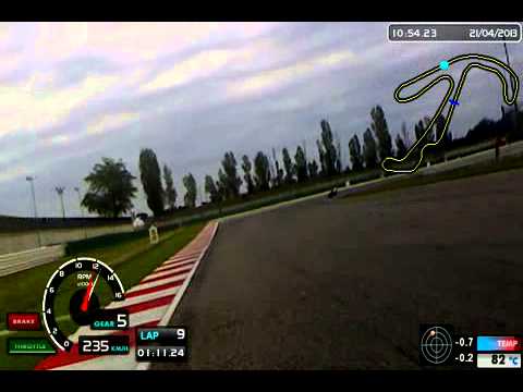 trofeo italiano amatori 1000 avanzata 2013