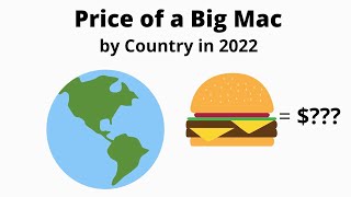 Price of a Big Mac - Ranked by Country - 2022