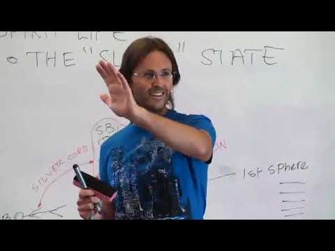 The Sleep State, Silver Cord, What Spheres Can Spirit Body Frequent During the Sleep State?